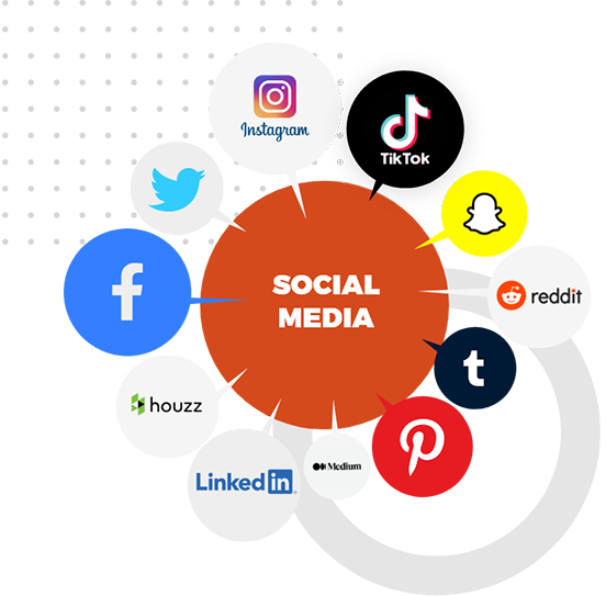 #1 Social Media Management Agency in Brazil
