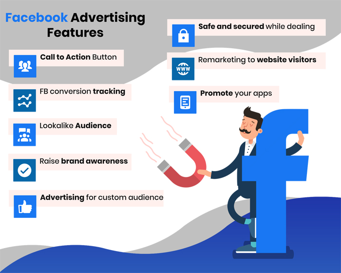 Facebook Ads Management Expert in Brazil
